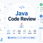 Java コードレビュー 観点で責務分離と保守性を確認する図
