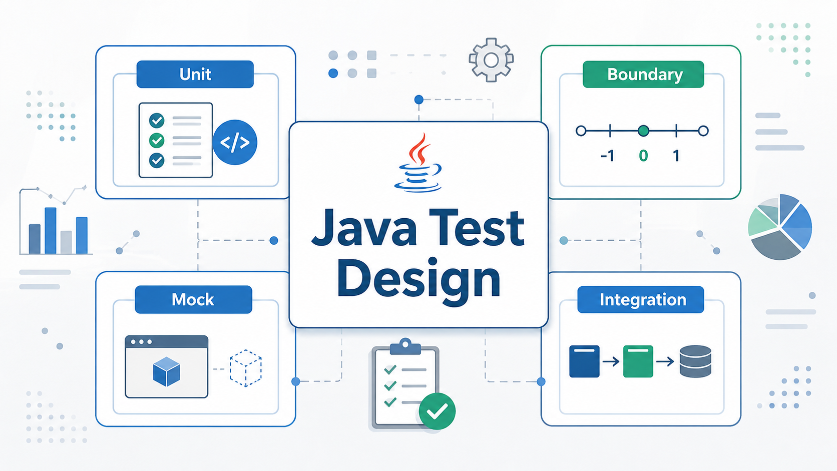テスト設計をJavaで保守しやすくする実務ポイント
