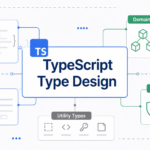TypeScript 型設計でanyを減らしAPIレスポンス型とReact propsを整理する図
